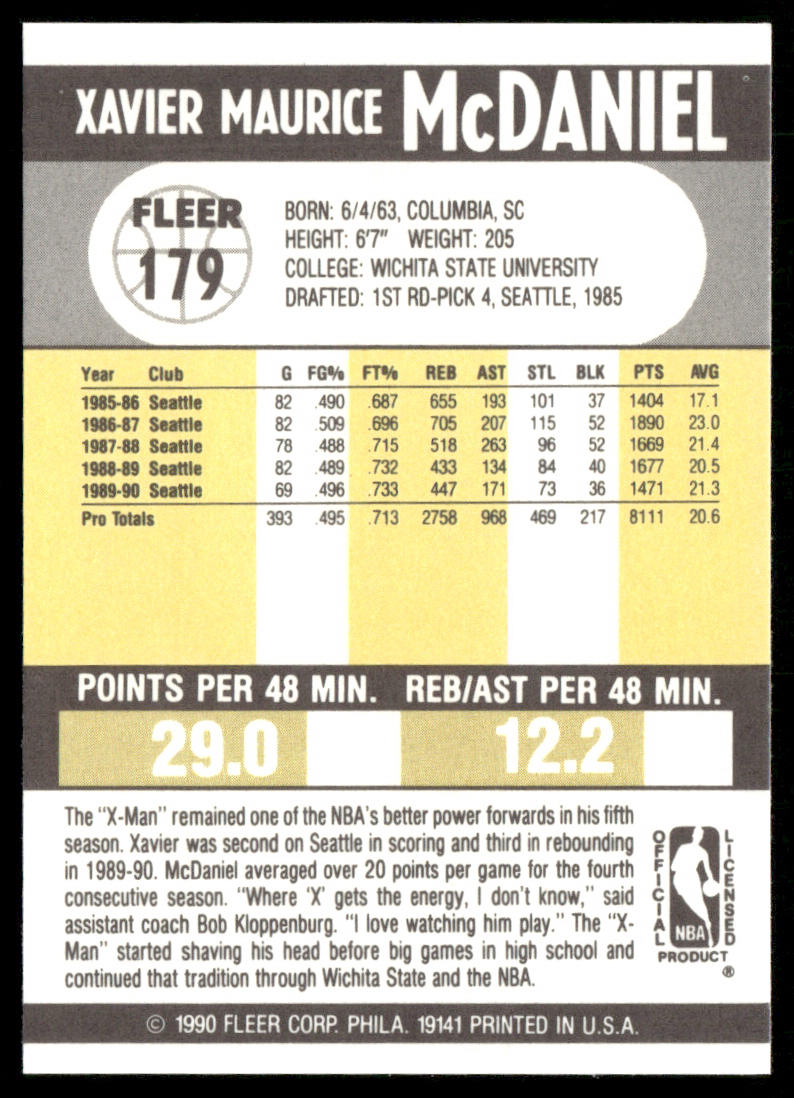 Xavier McDaniel 1990-91 Fleer #179 Seattle SuperSonics