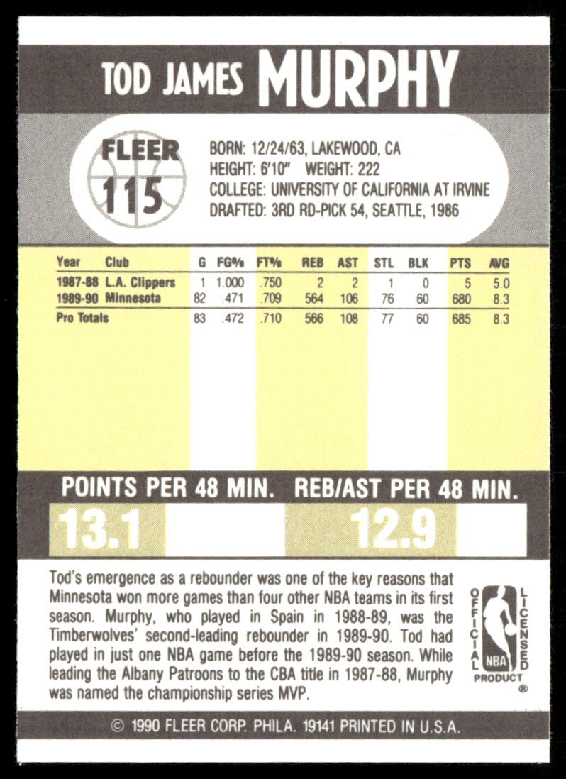 Tod Murphy 1990-91 Fleer #115 Minnesota Timberwolves