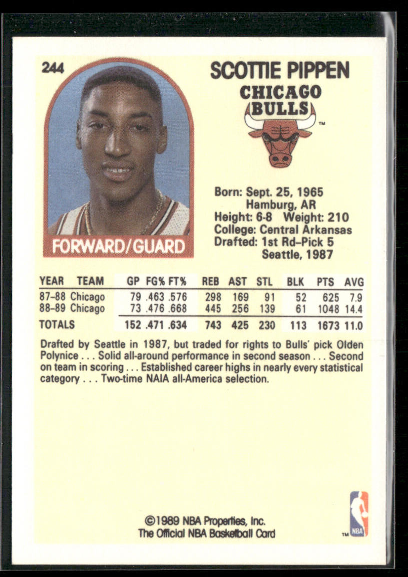 Scottie Pippen 1989-90 Hoops #244 Chicago Bulls