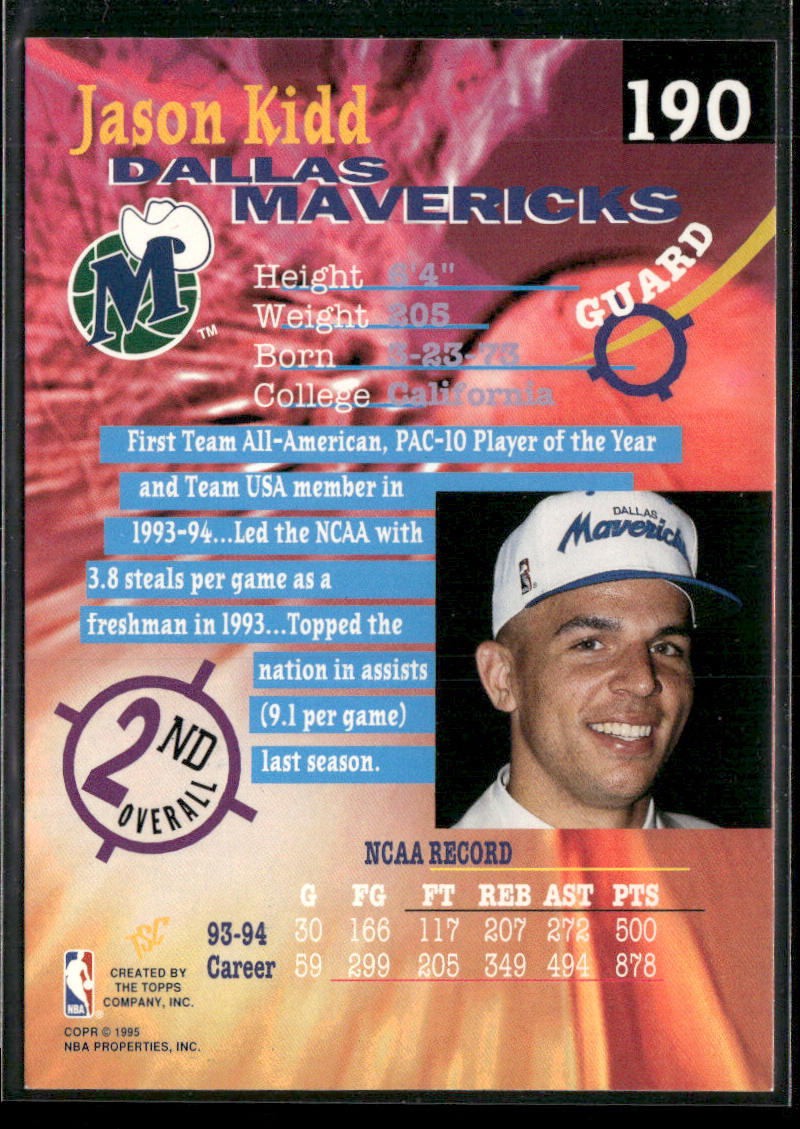 Jason Kidd 1994-95 Stadium Club 1st Day Issue #190 Dallas Mavericks