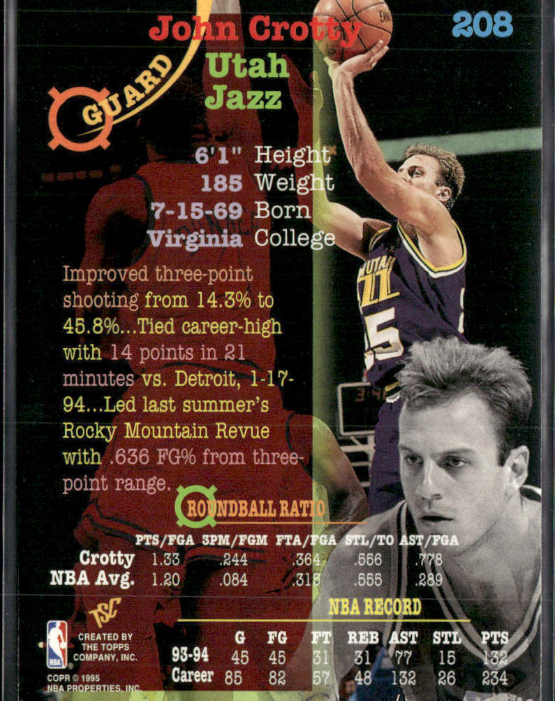 John Crotty 1994-95 Stadium Club #208 Utah Jazz