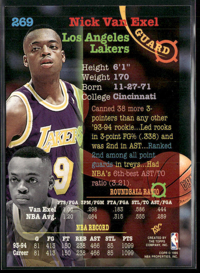 Nick Van Exel 1994-95 Stadium Club #269 Los Angeles Lakers