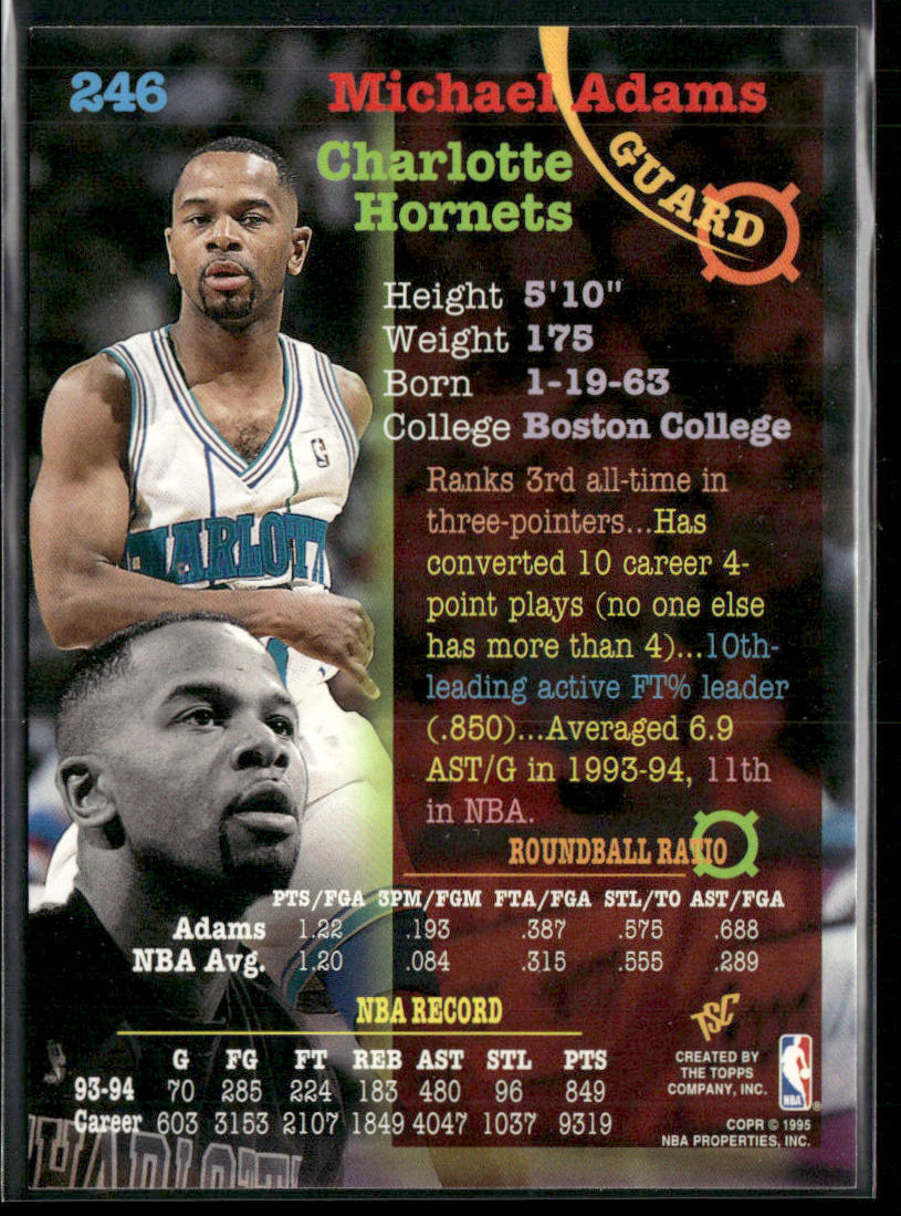 Michael Adams 1994-95 Stadium Club #246 Charlotte Hornets