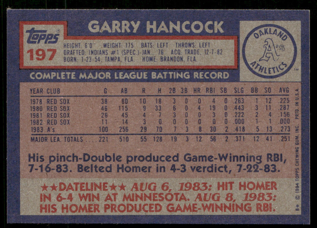 Garry Hancock 1984 Topps #197 Oakland Athletics