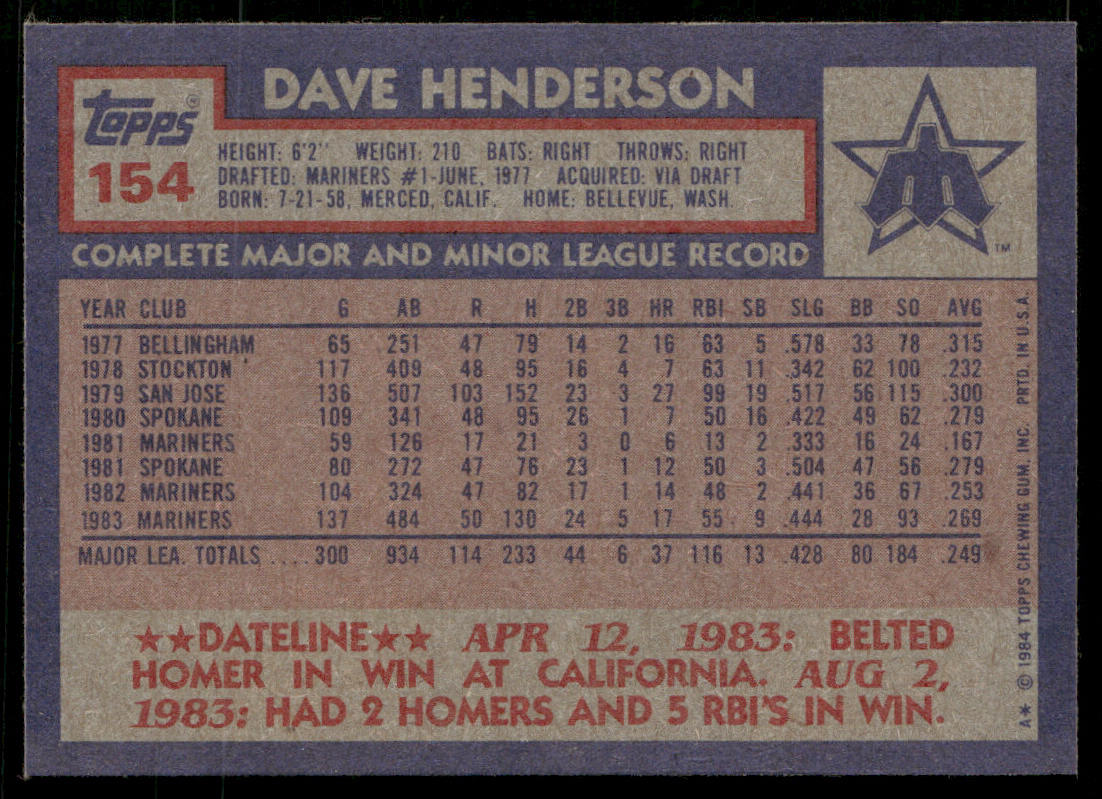 Dave Henderson 1984 Topps #154 Seattle Mariners
