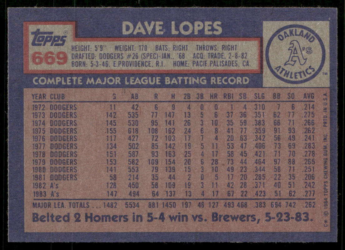 Dave Lopes 1984 Topps #669 Oakland Athletics