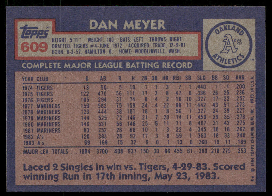 Dan Meyer 1984 Topps #609 Oakland Athletics