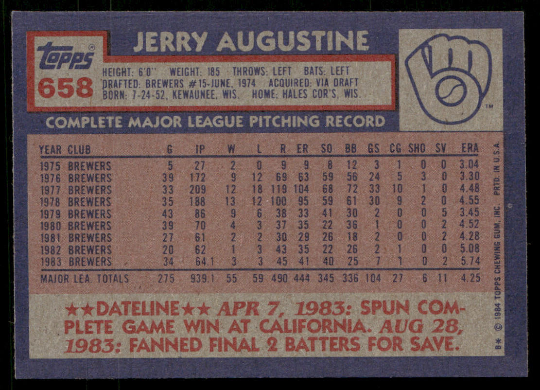 Jerry Augustine 1984 Topps #658 Milwaukee Brewers