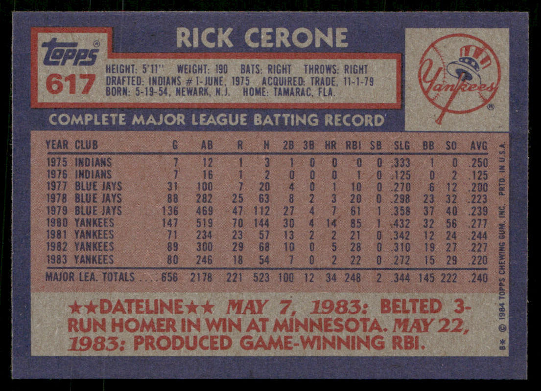 Rick Cerone 1984 Topps #617 New York Yankees