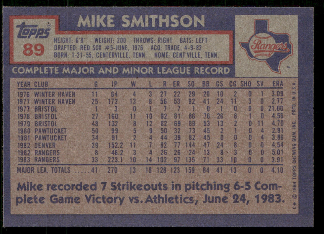 Mike Smithson 1984 Topps #89 RC Texas Rangers