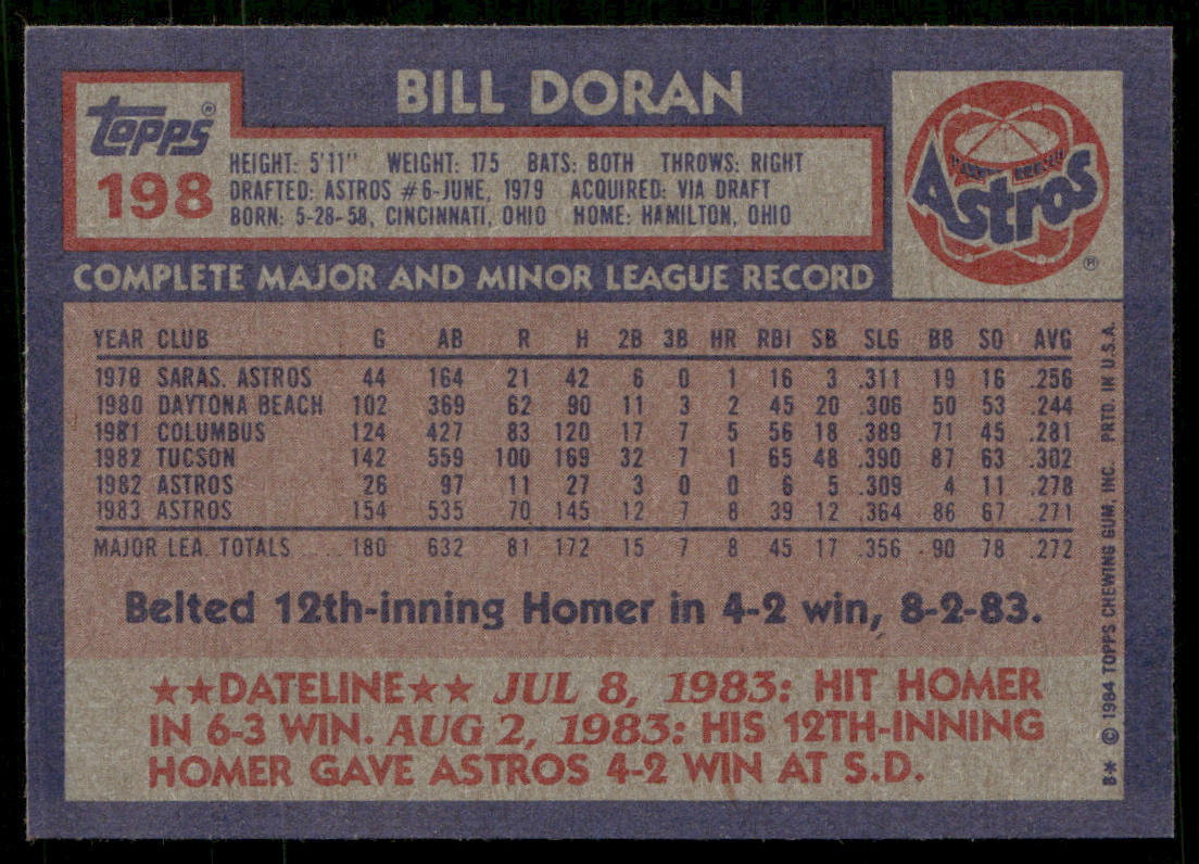 Bill Doran 1984 Topps #198 RC Houston Astros