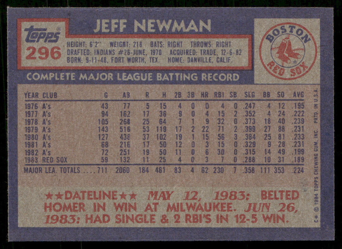Jeff Newman 1984 Topps #296 Boston Red Sox