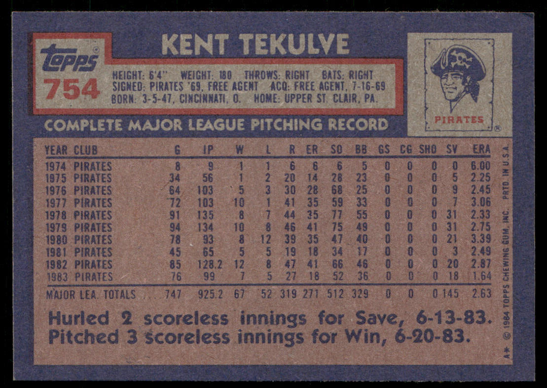 Kent Tekulve 1984 Topps #754 Pittsburgh Pirates