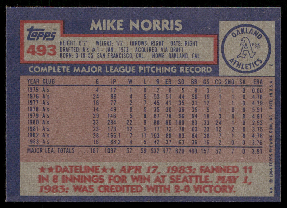 Mike Norris 1984 Topps #493 Oakland Athletics