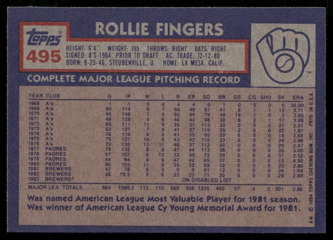 Rollie Fingers 1984 Topps #495 Milwaukee Brewers