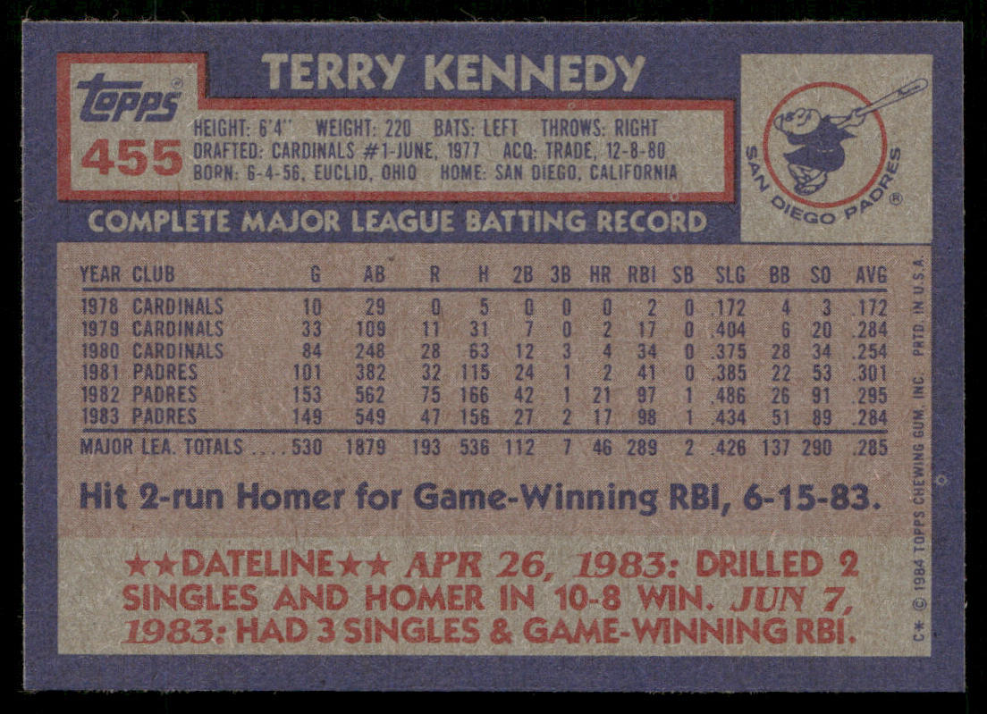 Terry Kennedy 1984 Topps #455 San Diego Padres