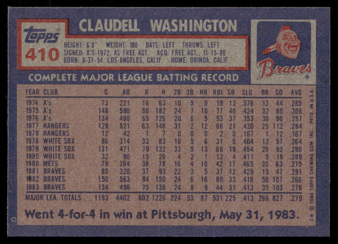 Claudell Washington 1984 Topps #410 Atlanta Braves