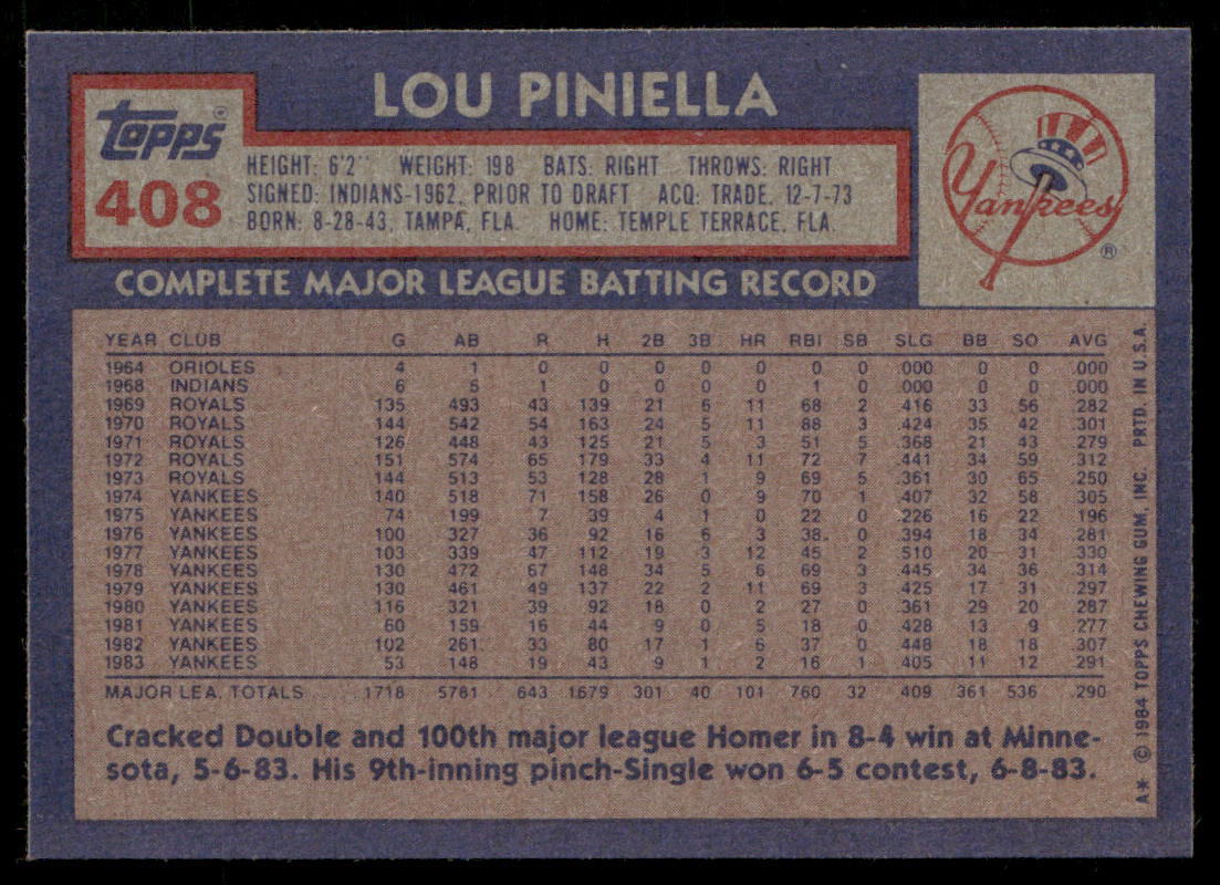 Lou Piniella 1984 Topps #408 New York Yankees