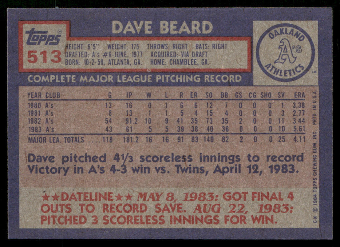 Dave Beard 1984 Topps #513 Oakland Athletics