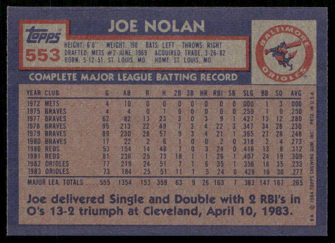 Joe Nolan 1984 Topps #553 Baltimore Orioles