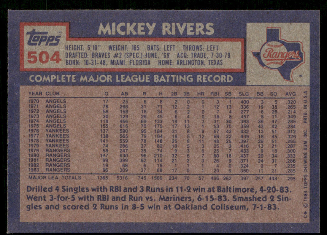 Mickey Rivers 1984 Topps #504 Texas Rangers