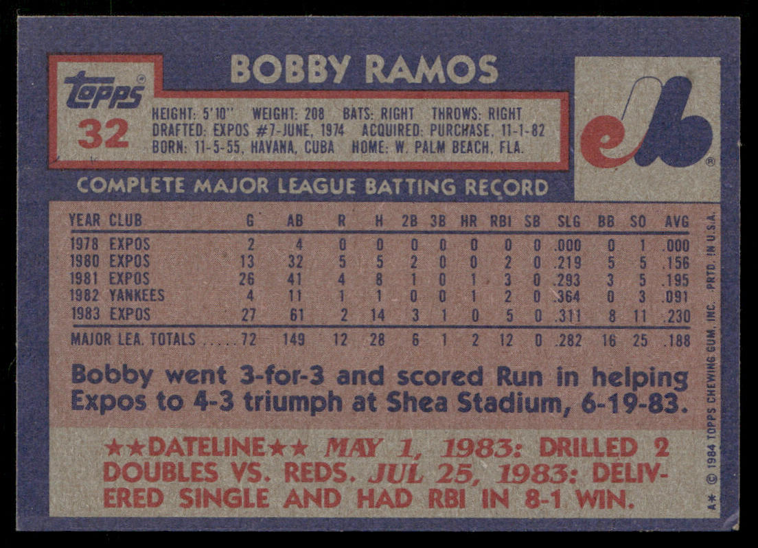 Bobby Ramos 1984 Topps #32 Montreal Expos