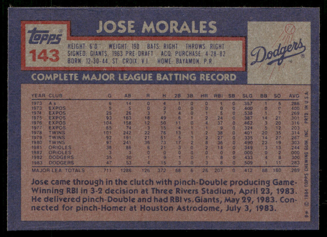 Jose Morales 1984 Topps #143 Los Angeles Dodgers