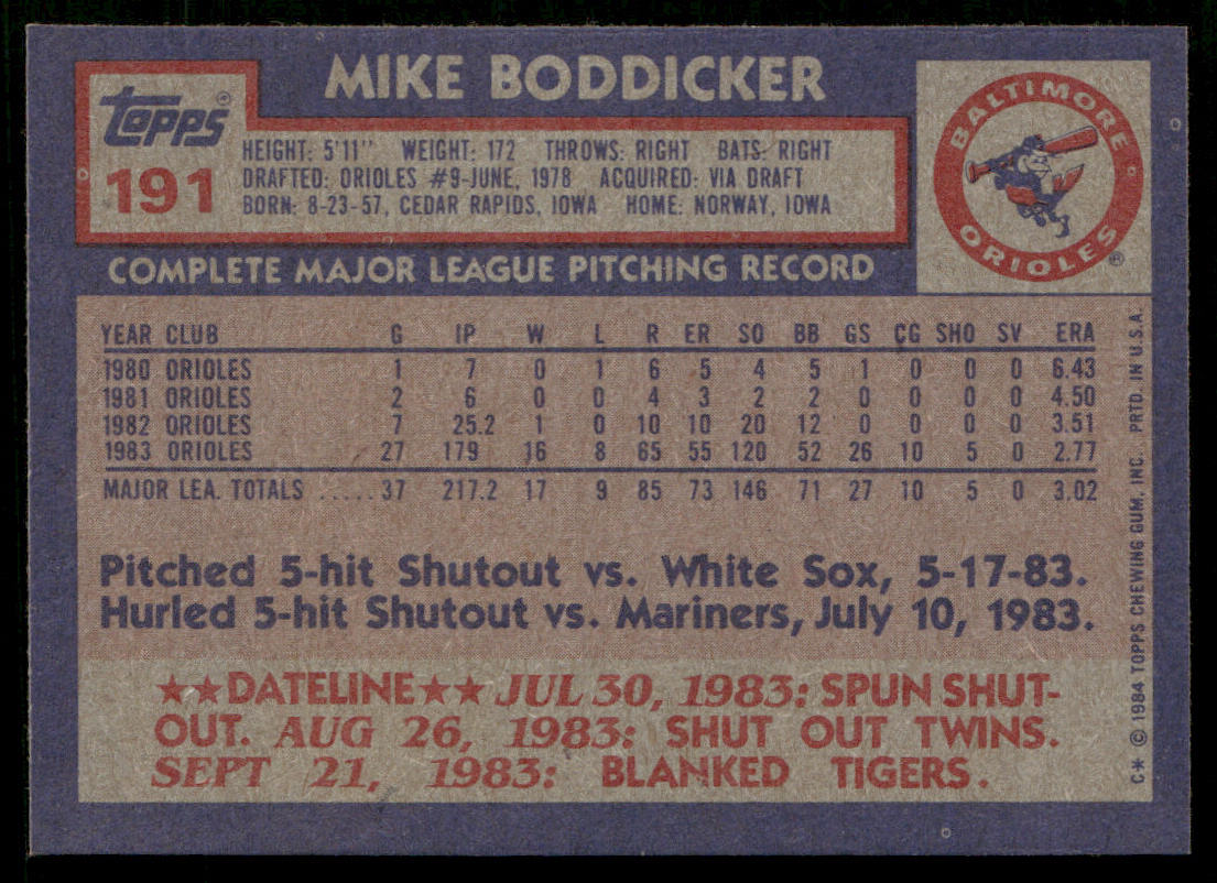 Mike Boddicker 1984 Topps #191 Baltimore Orioles