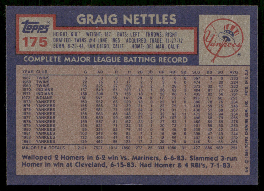 Graig Nettles 1984 Topps #175 New York Yankees