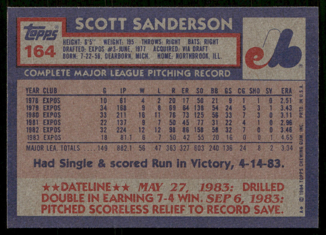 Scott Sanderson 1984 Topps #164 Montreal Expos