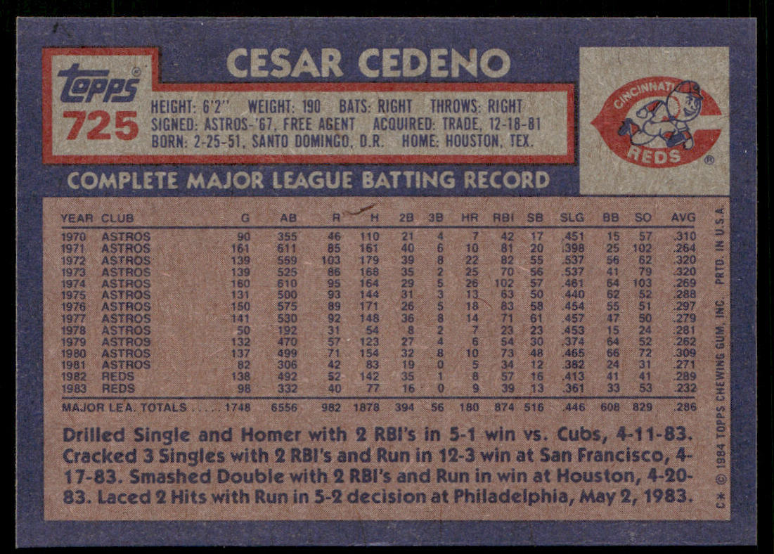 Cesar Cedeno 1984 Topps #725 Cincinnati Reds