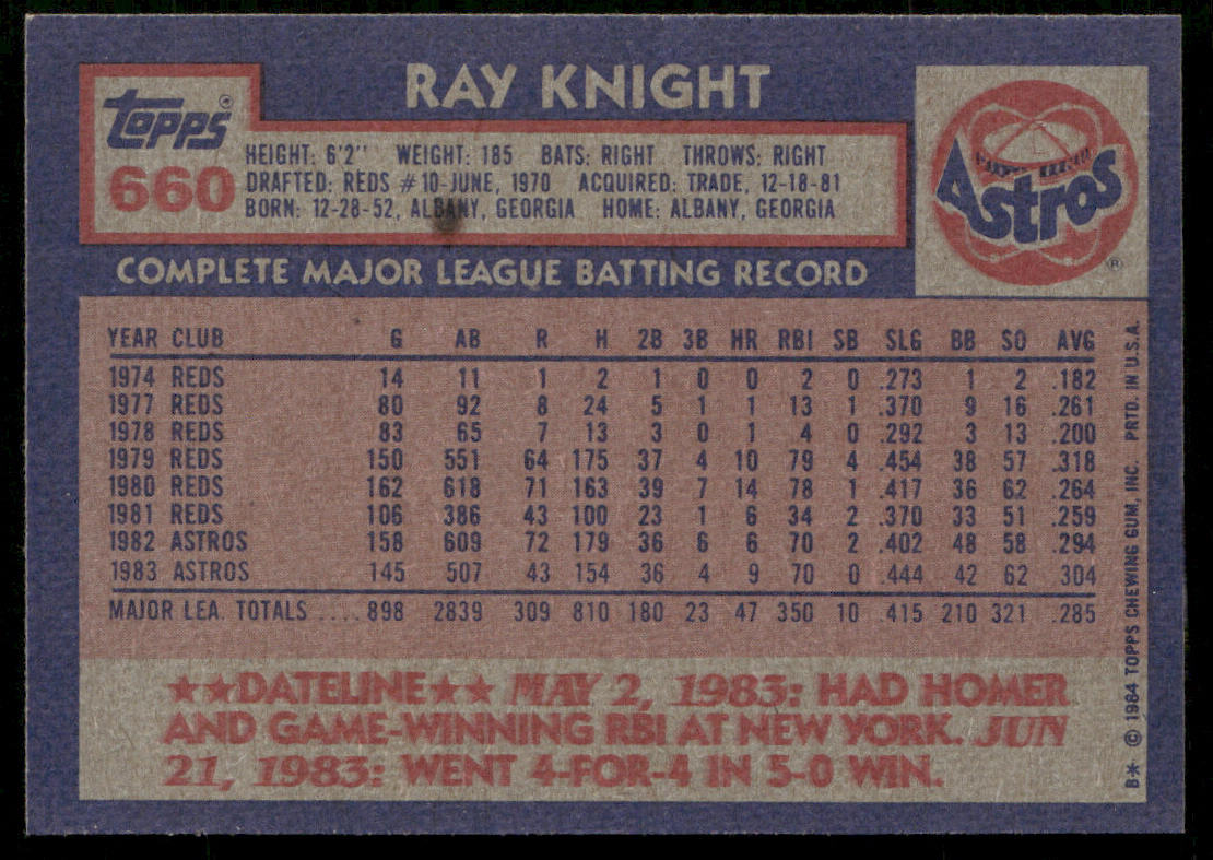 Ray Knight 1984 Topps #660 Houston Astros