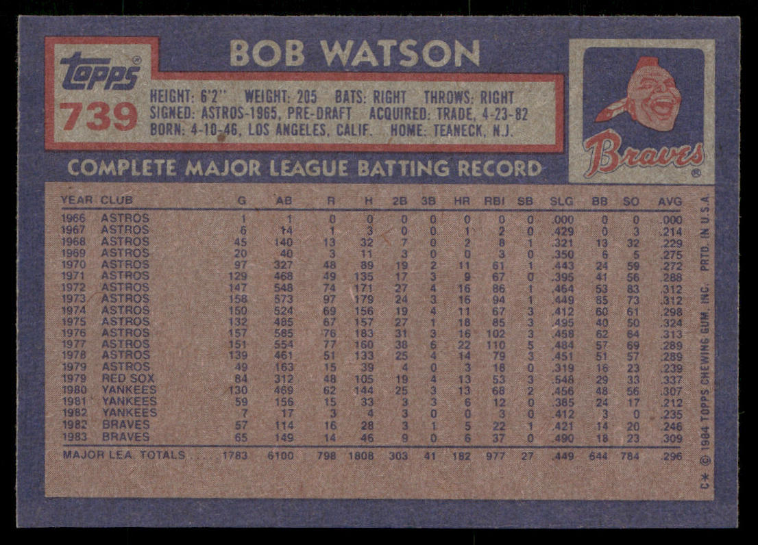 Bob Watson 1984 Topps #739 Atlanta Braves