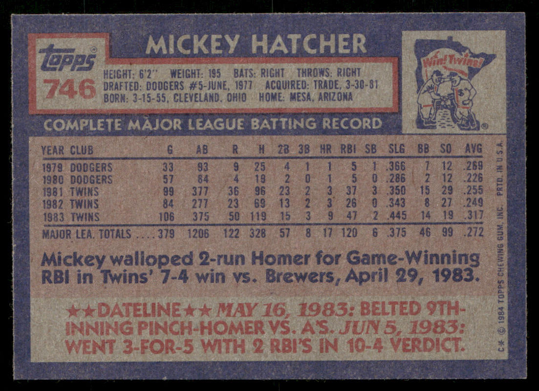 Mickey Hatcher 1984 Topps #746 Minnesota Twins