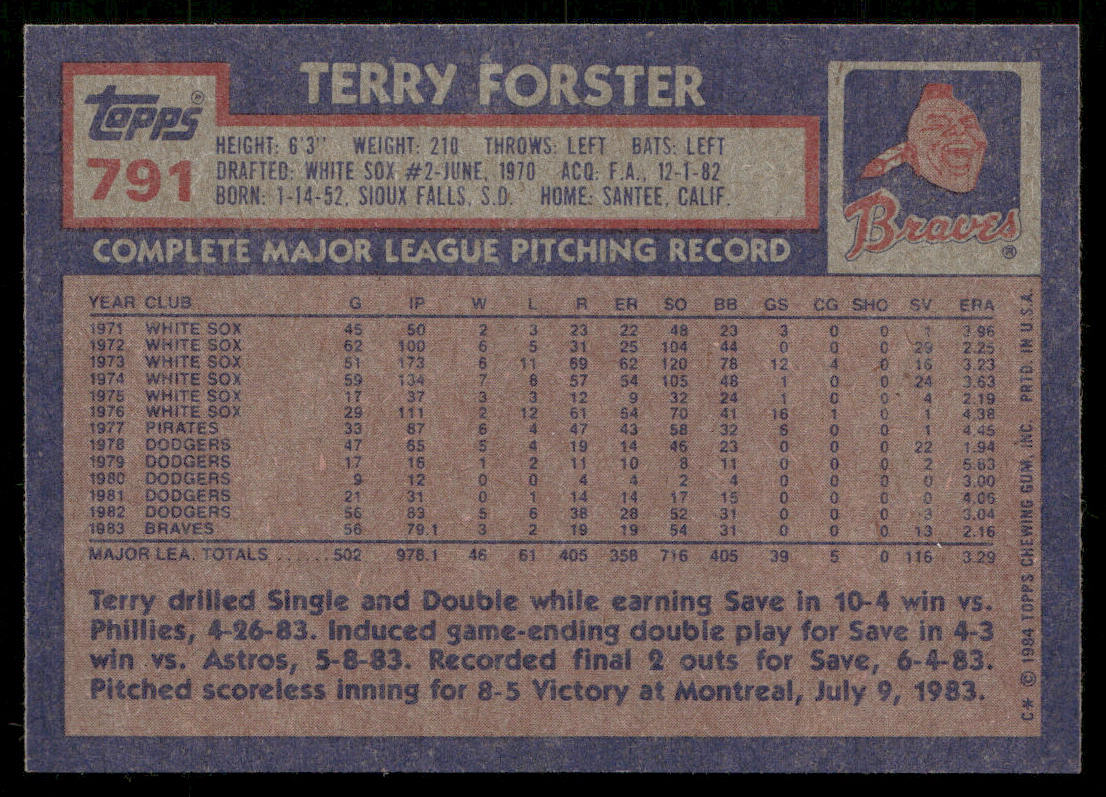 Terry Forster 1984 Topps #791 Atlanta Braves