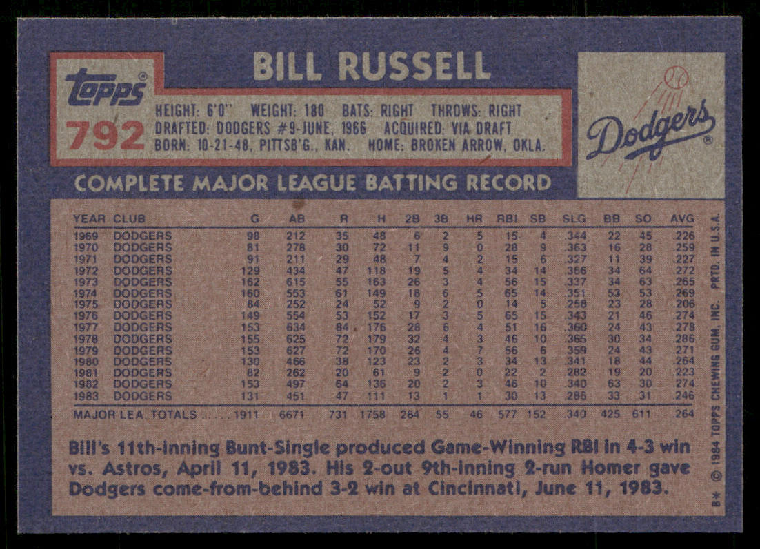 Bill Russell 1984 Topps #792 Los Angeles Dodgers