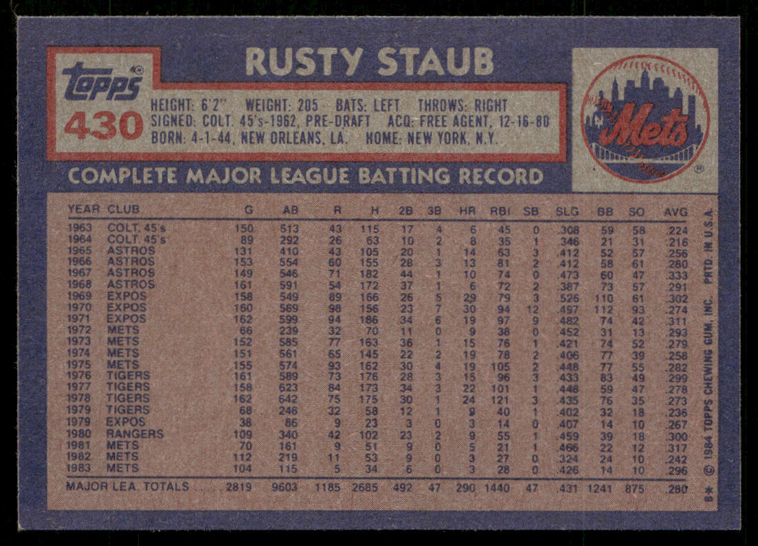 Rusty Staub 1984 Topps #430 New York Mets