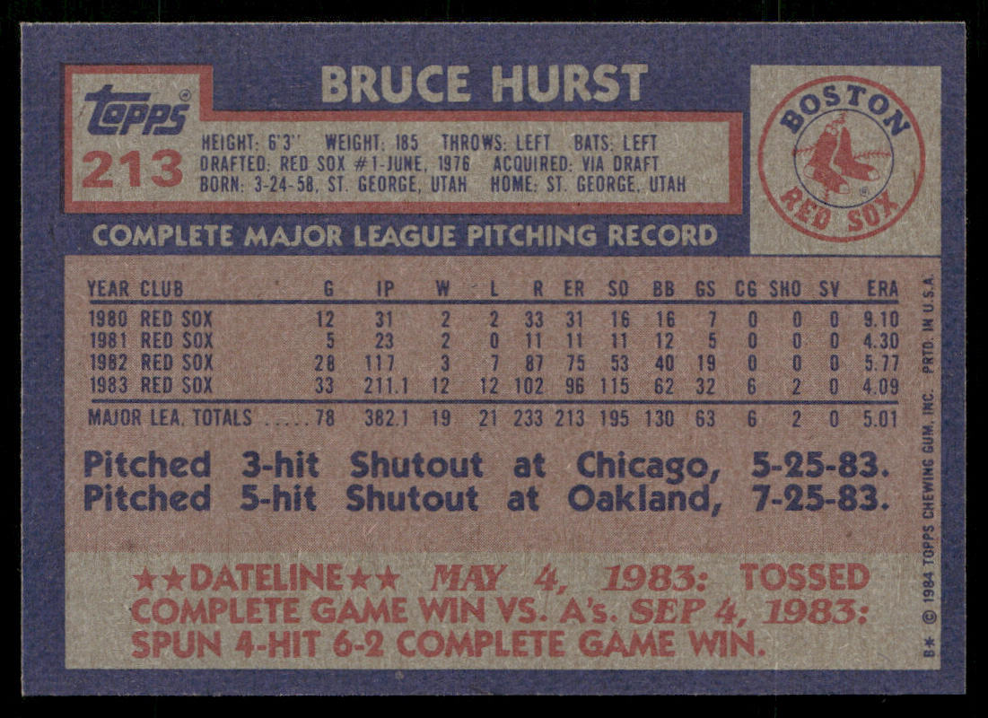 Bruce Hurst 1984 Topps #213 Boston Red Sox