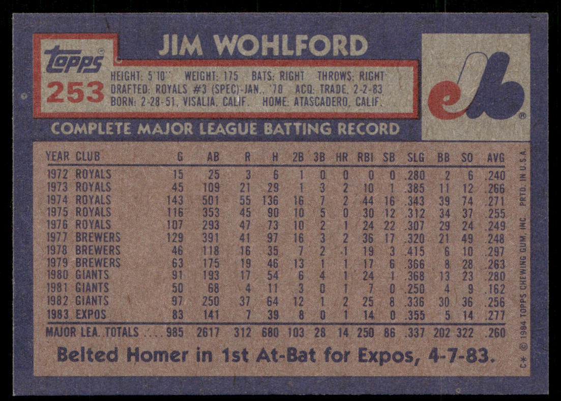 Jim Wohlford 1984 Topps #253 Montreal Expos