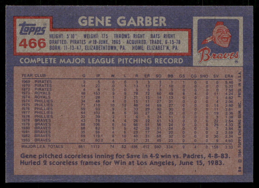 Gene Garber 1984 Topps #466 Atlanta Braves