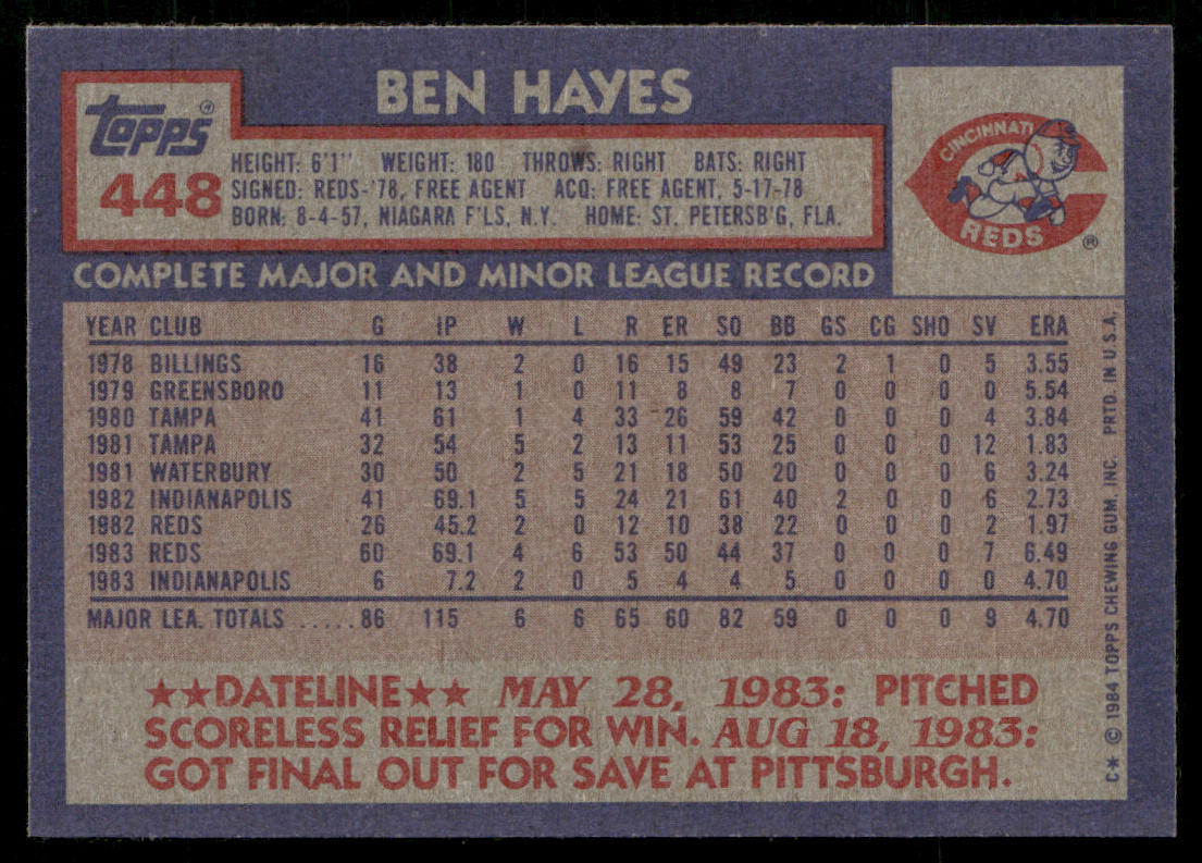 Ben Hayes 1984 Topps #448 Cincinnati Reds