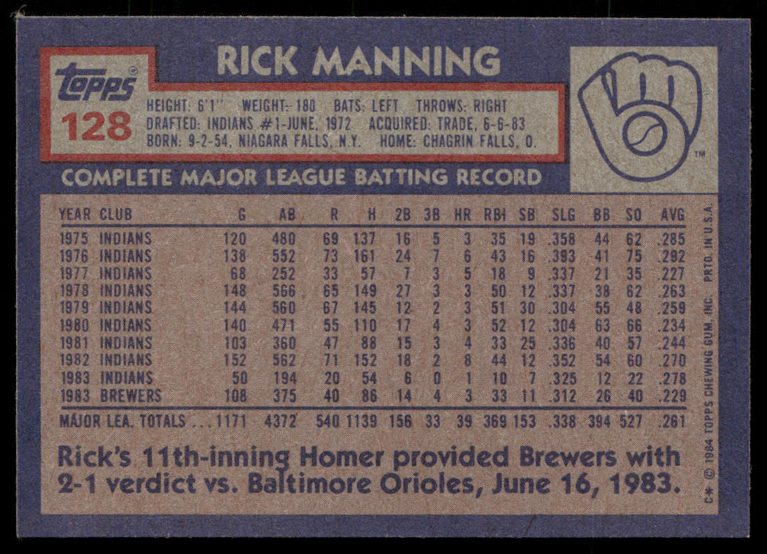 Rick Manning 1984 Topps #128 Milwaukee Brewers