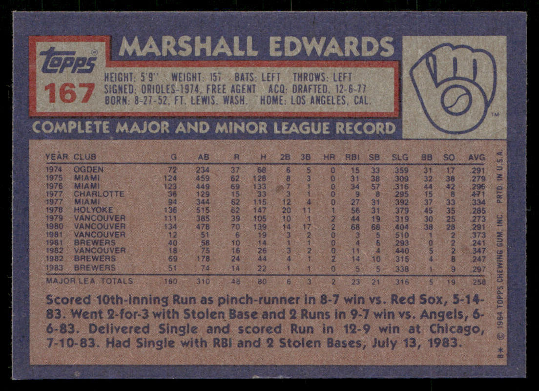 Marshall Edwards 1984 Topps #167 Milwaukee Brewers