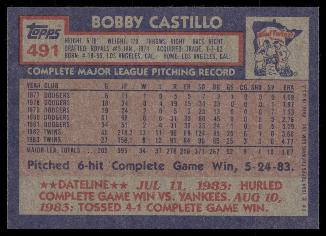 Bobby Castillo 1984 Topps #491 Minnesota Twins