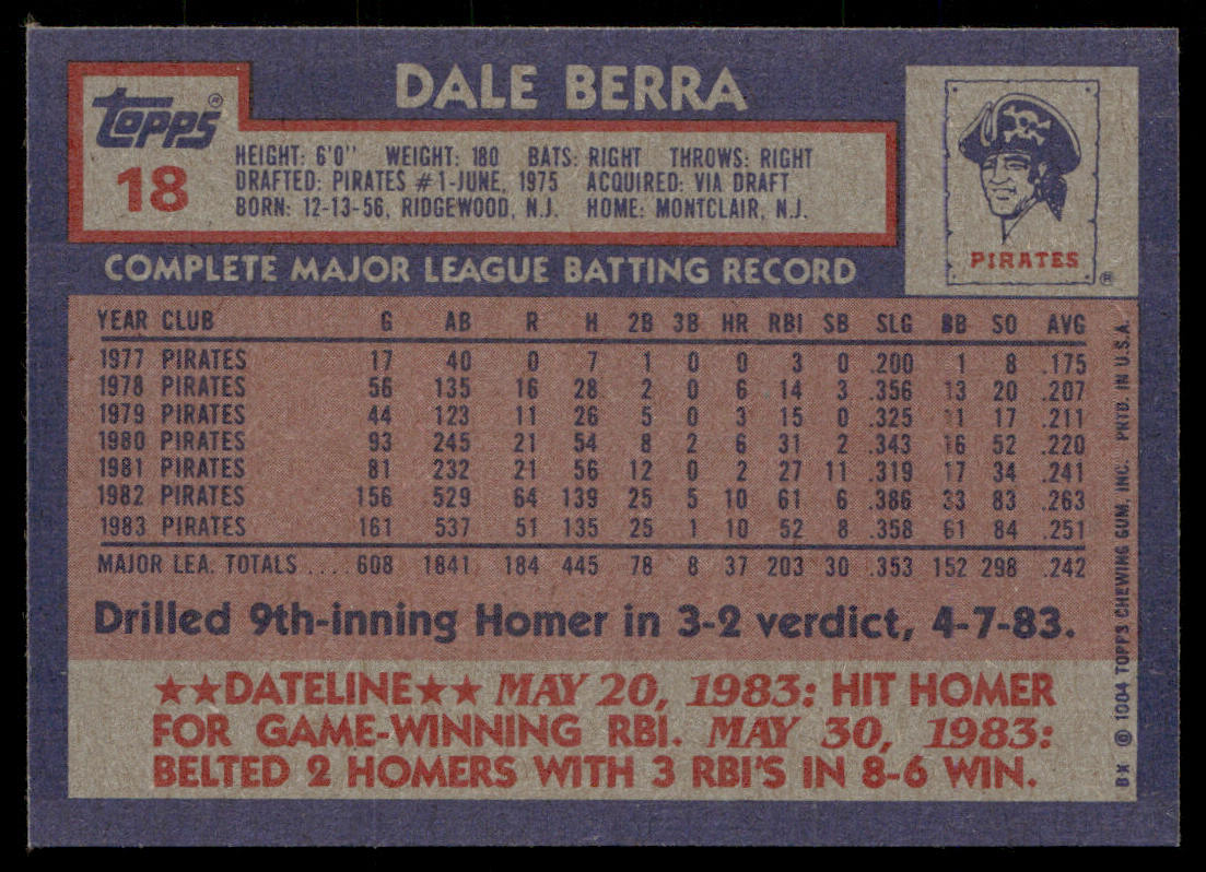 Dale Berra 1984 Topps #18 Pittsburgh Pirates