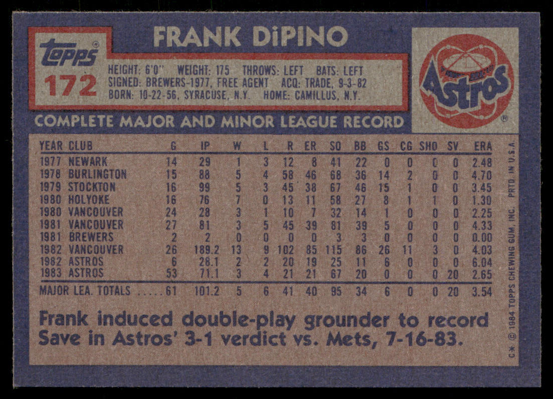 Frank DiPino 1984 Topps #172 Houston Astros