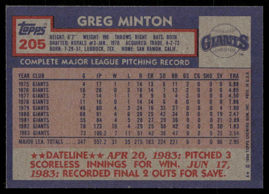 Greg Minton 1984 Topps #205 San Francisco Giants