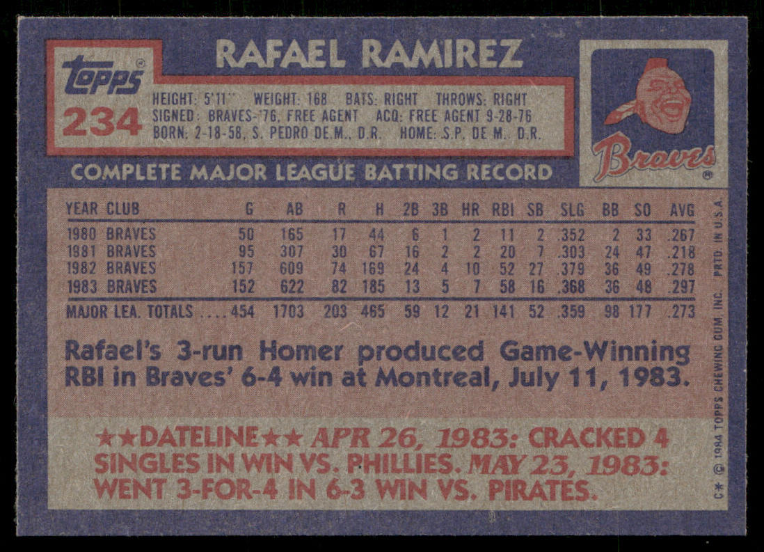 Rafael Ramirez 1984 Topps #234 Atlanta Braves