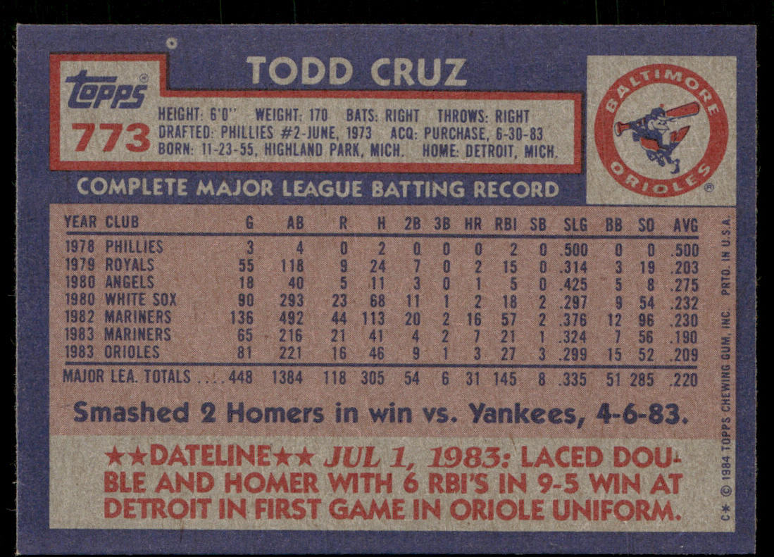Todd Cruz 1984 Topps #773 Baltimore Orioles