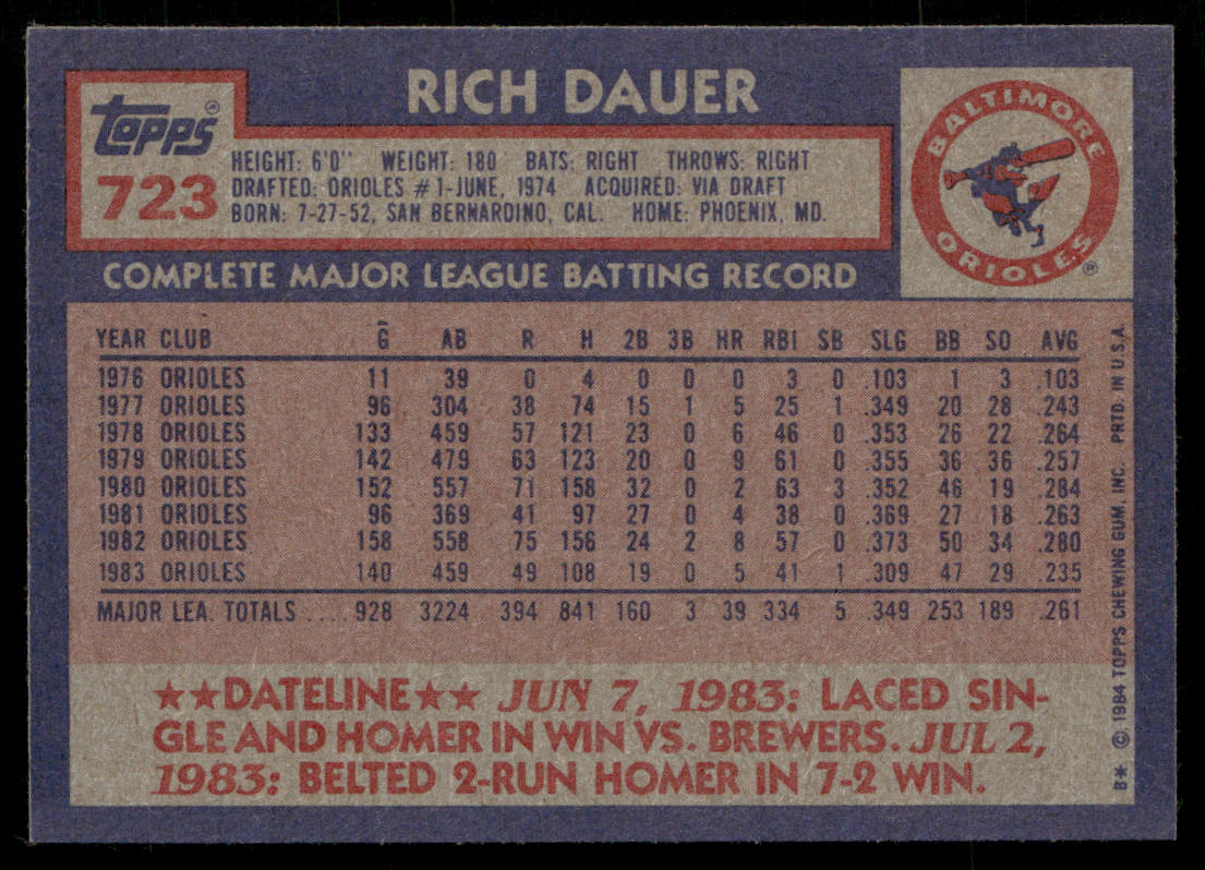 Rich Dauer 1984 Topps #723 Baltimore Orioles